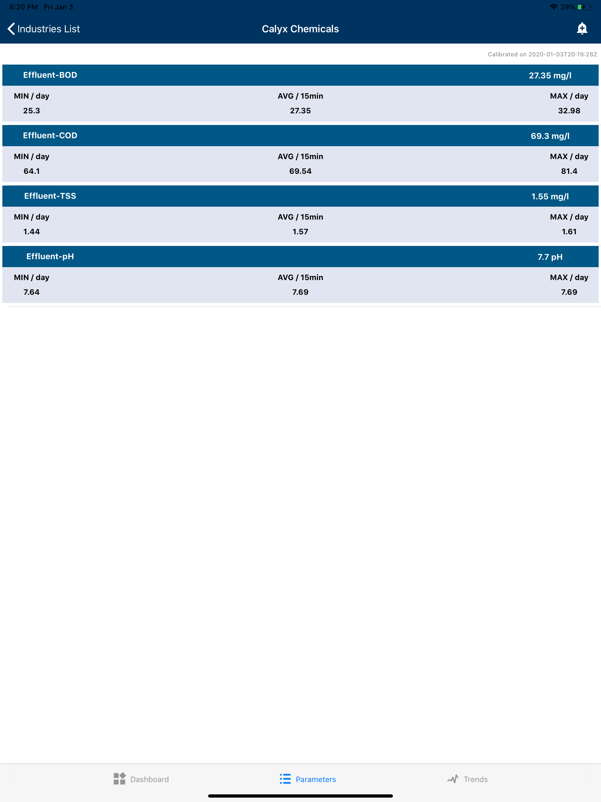 MPCB Real Time Monitoring screenshot 9