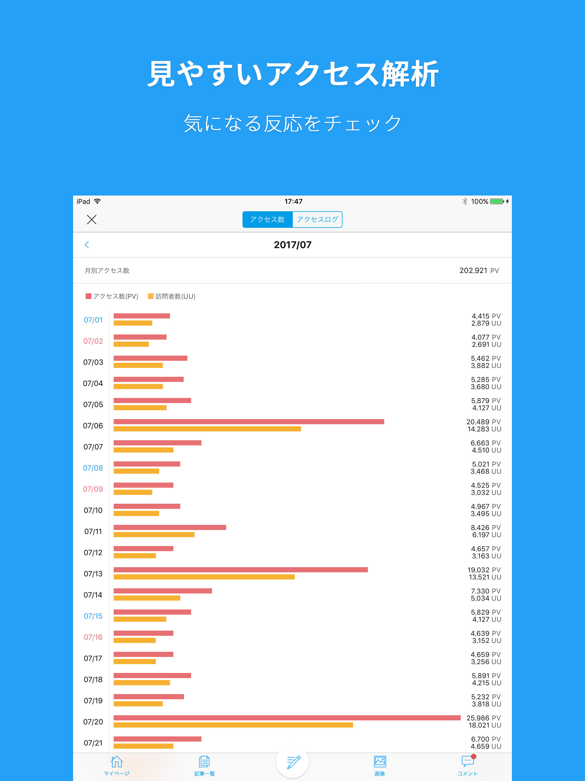livedoor Blog
