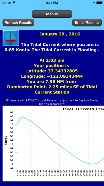 Alaska Currents by Date +Local