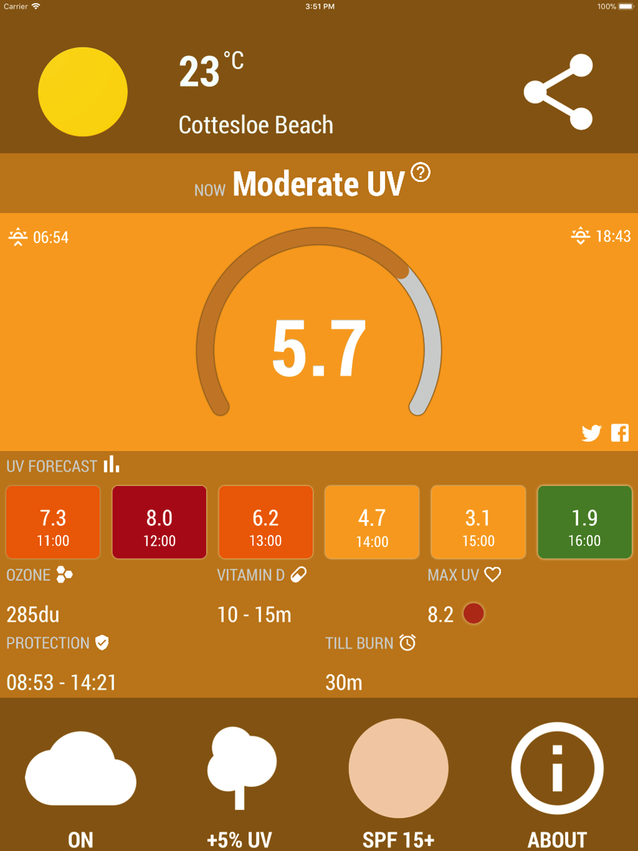 UV Index Now - UVI Mate screenshot 4
