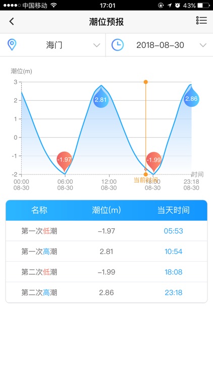 惠泽民生 screenshot-3