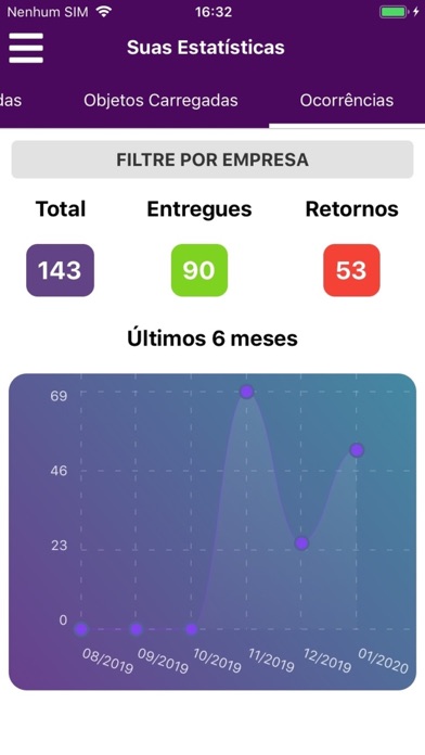 Screenshot #1 pour Entreguei