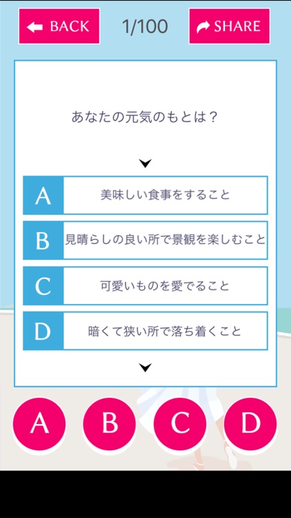 リゾート地診断