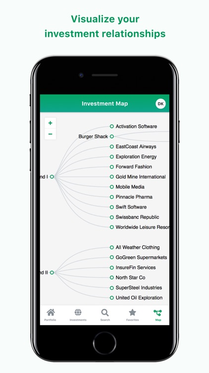 iLEVEL by IHS Markit screenshot-3