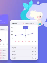 Period and Ovulation Tracker ipad bilder 2