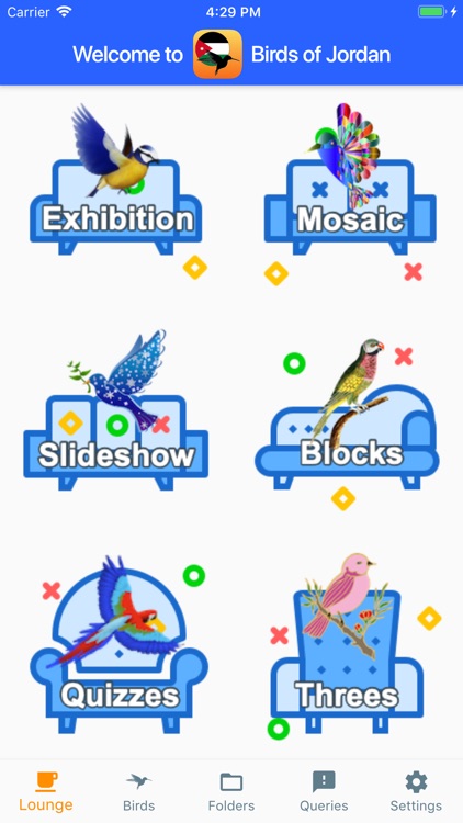 Birds of Jordan