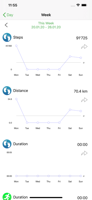 Happy Feet - motion tracking(圖3)-速報App