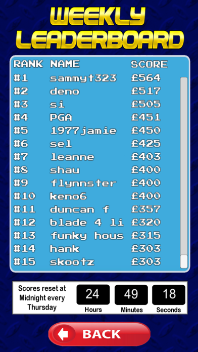 CashRoll Pub Fruit Machine Screenshot