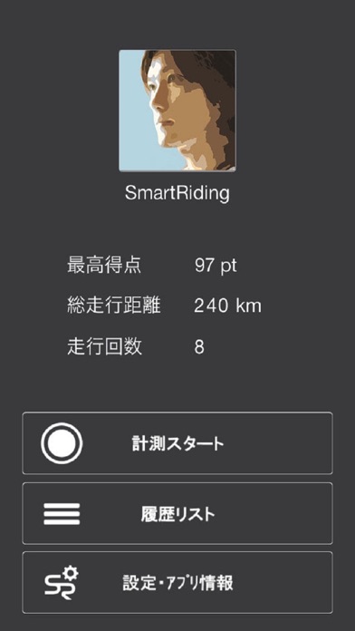 SmartRidingのおすすめ画像3
