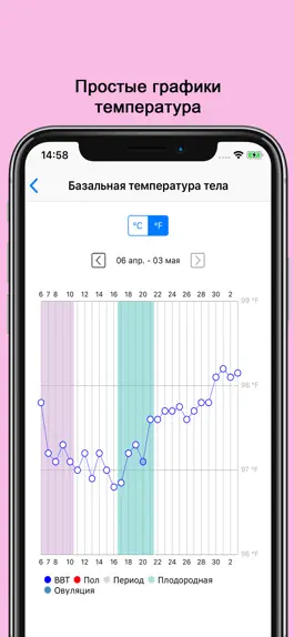 Game screenshot xDot - Fertility Tracker hack