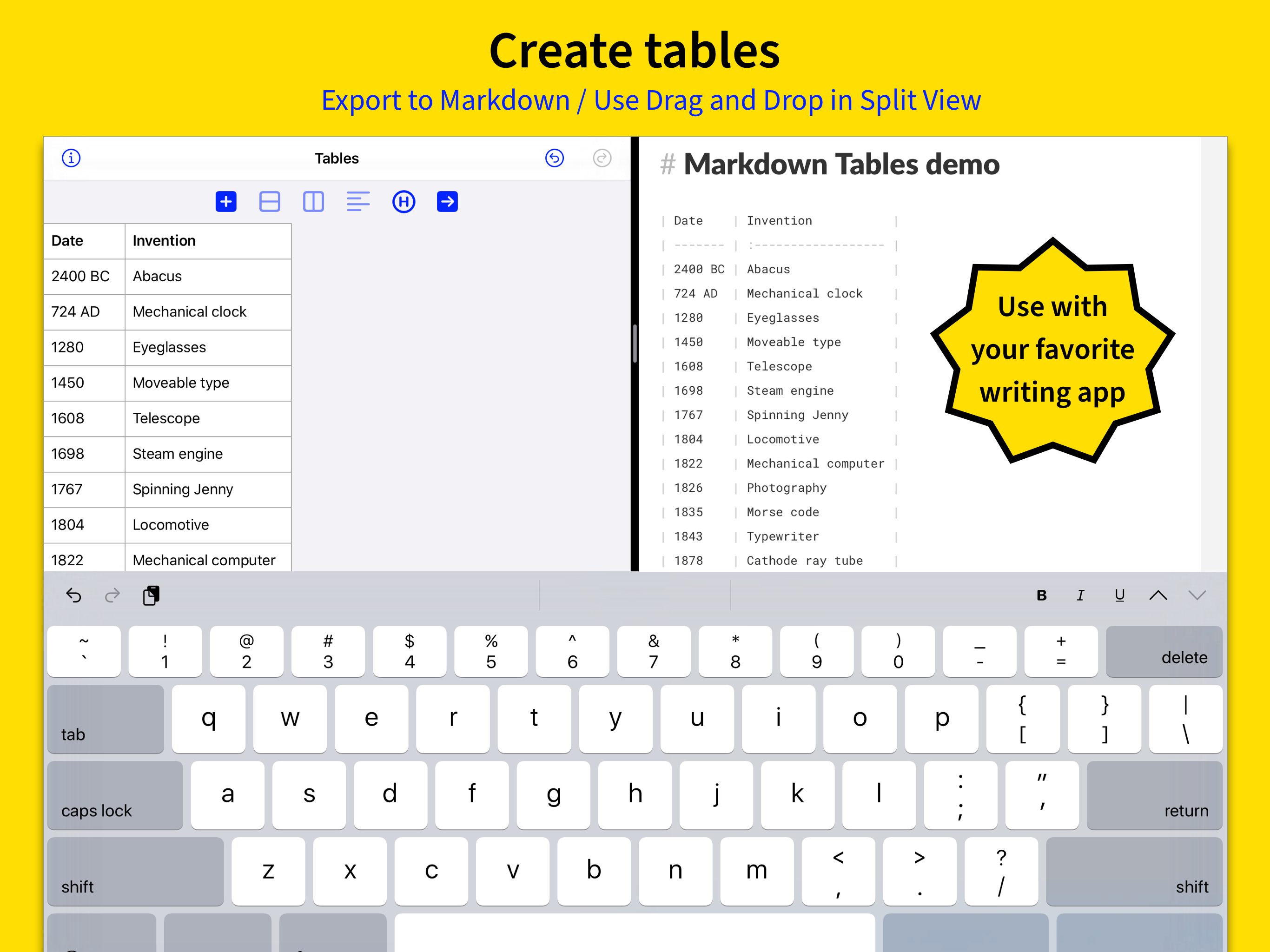 Markdown Tables