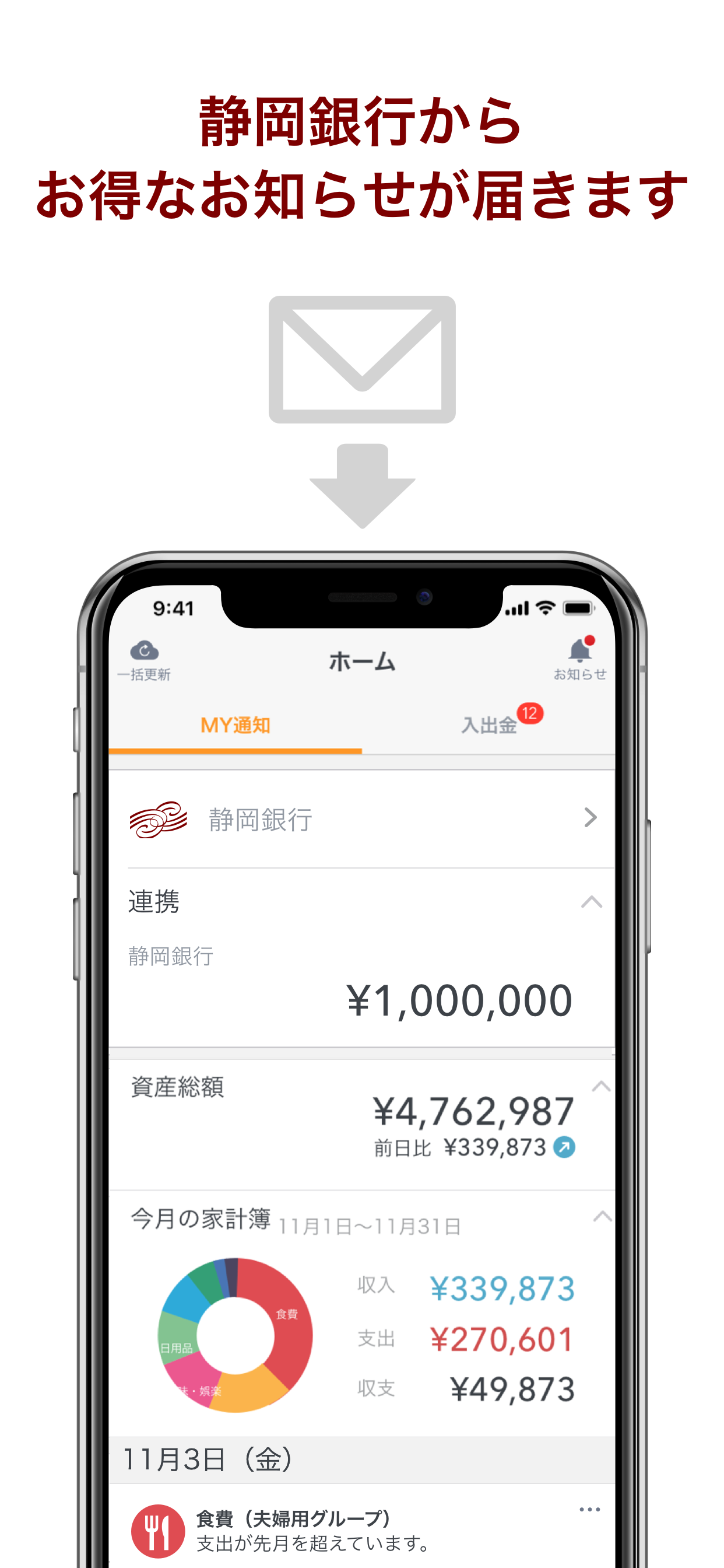 マネーフォワード for 静岡銀行 screenshot 3