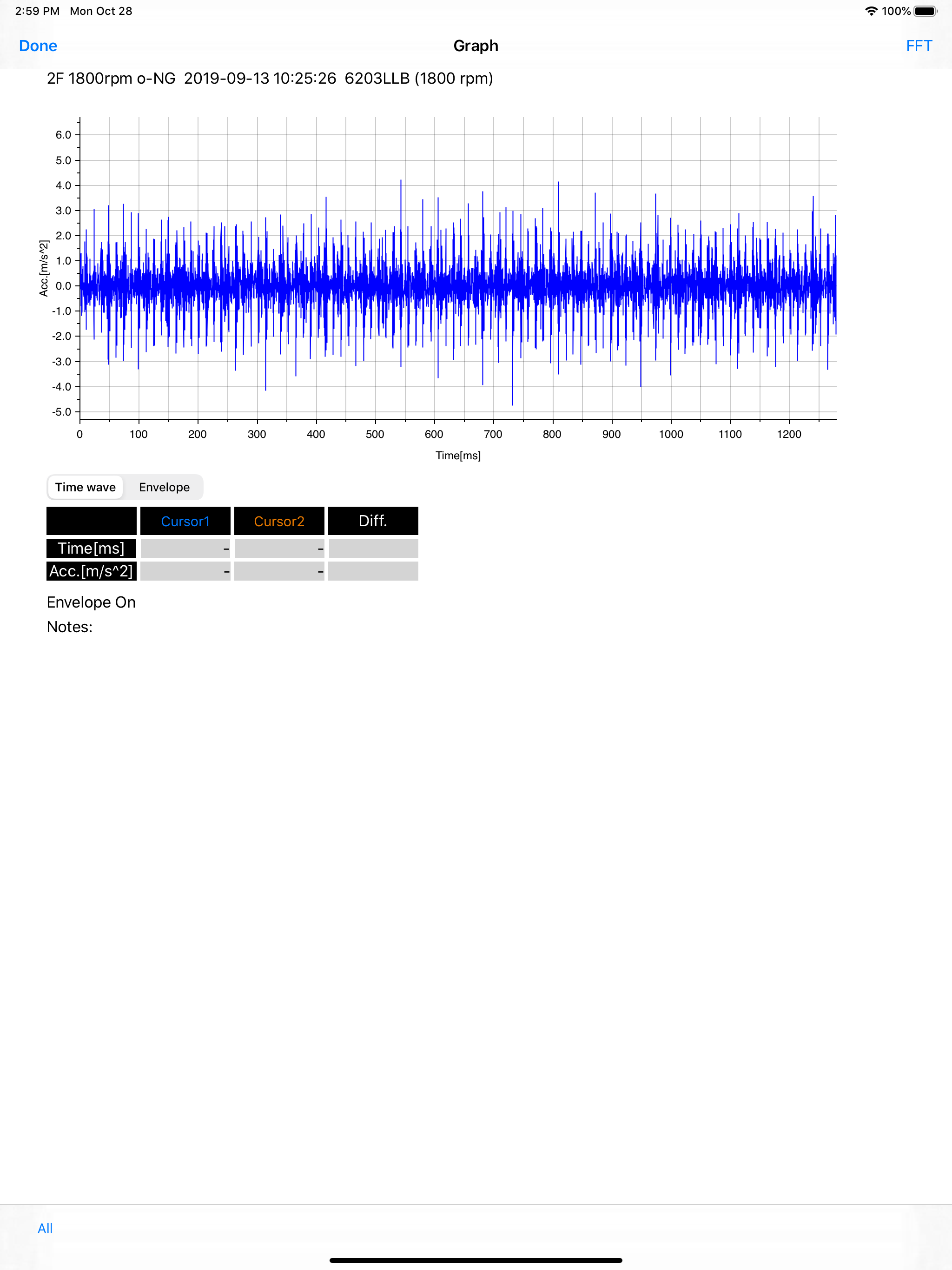 NTN PORTABLE VIBROSCOPE