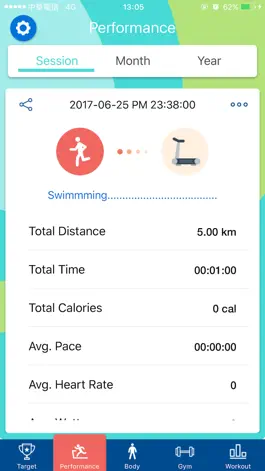 Game screenshot CircleFit hack