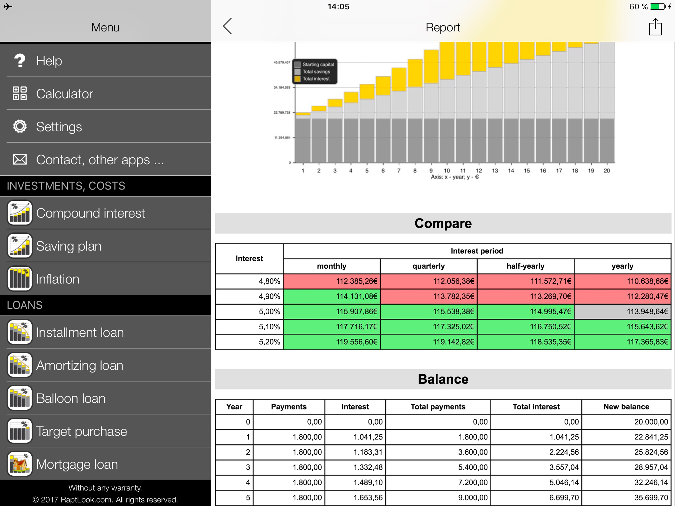 Finance Calculator Pro: Lite screenshot 7