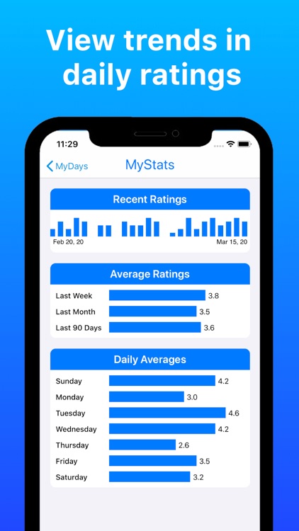 MyDays - The Quick Journal