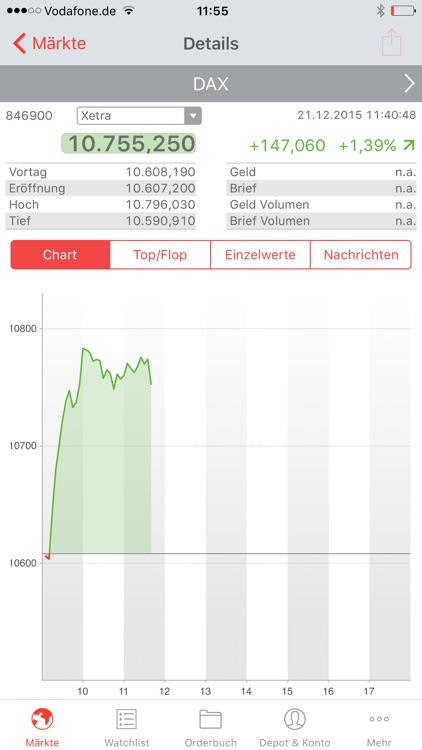 S Broker Mobile App