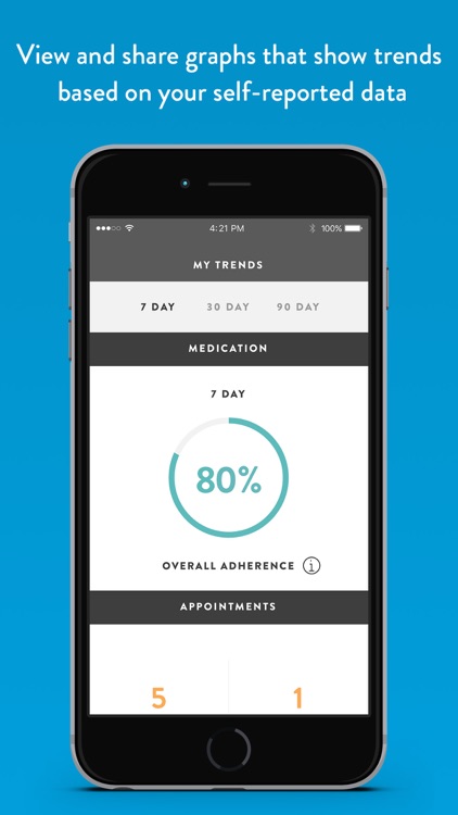 Care4Today Connect screenshot-3
