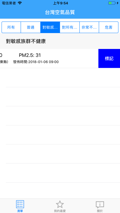 台灣空氣品質 screenshot