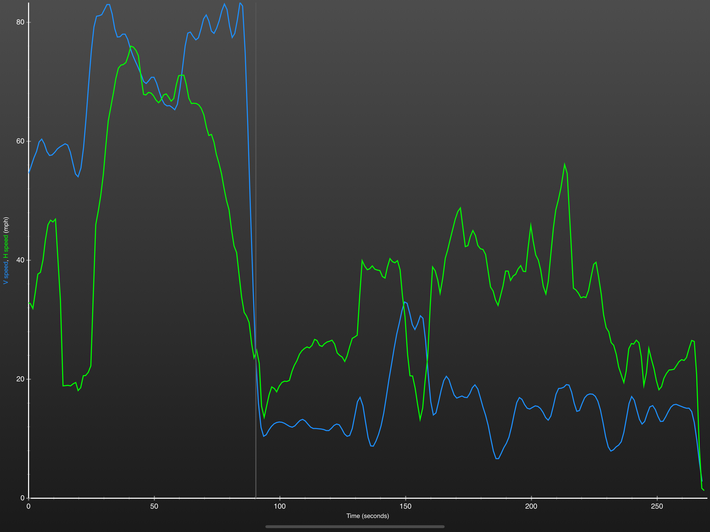 Skydive Logger screenshot 9