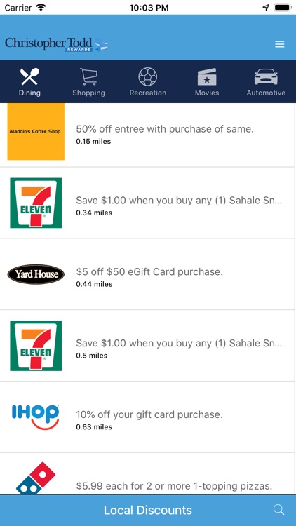 Christopher Todd Rewards