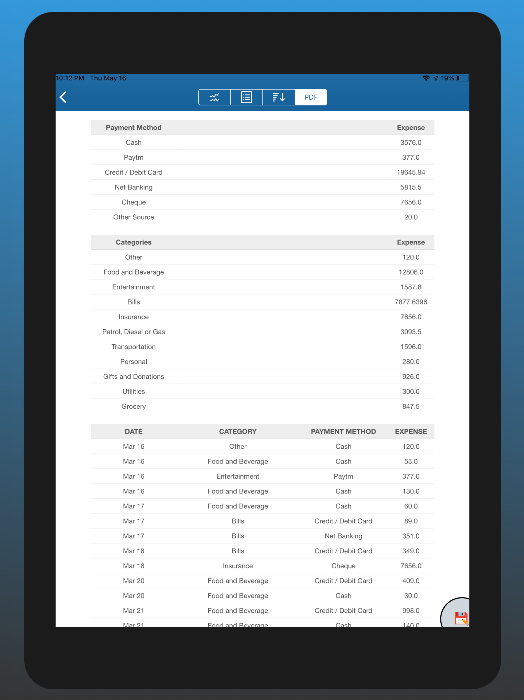 Expense & Income Money Manager