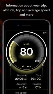 gps digital speed tracker pro problems & solutions and troubleshooting guide - 1