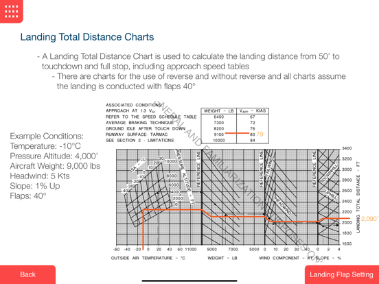 Pilatus PC-12 Legacy Training iPad screenshot
