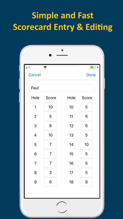 Cruncher: Callaway Handicap