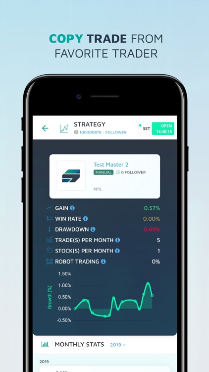 SKYNET Global Trading