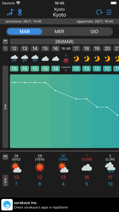 WeatherJapan Schermata dell'app