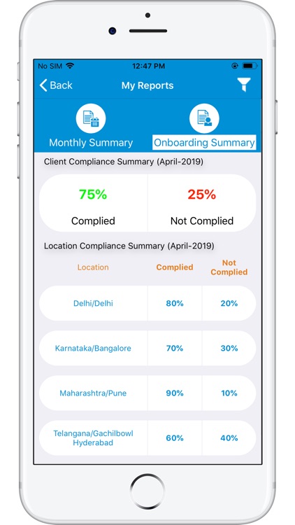 TeamLease Compliances screenshot-6