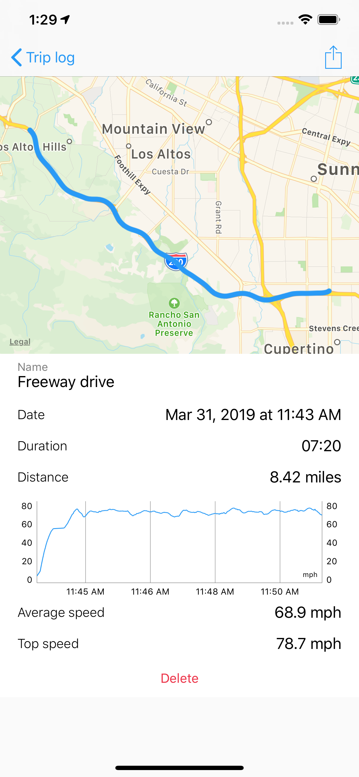 Map Tracks - gps logger