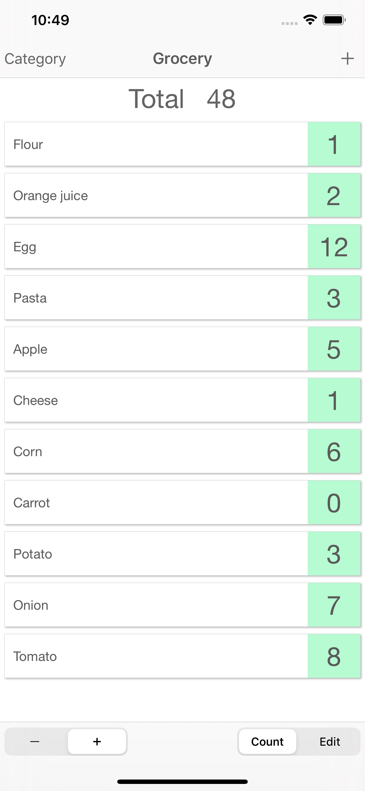 Counters+