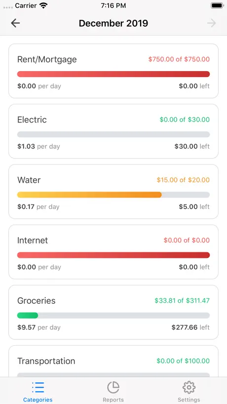 Cents for YNAB