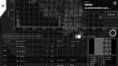 Screenshot #2 pour Mochii