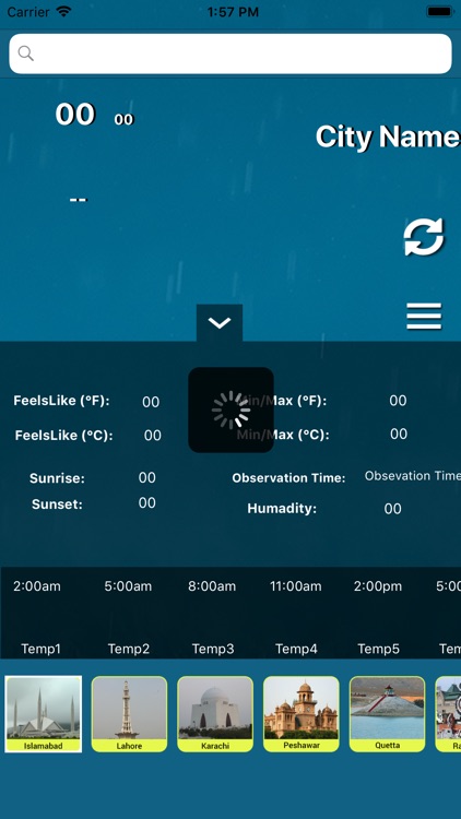 Pakistan Weather Forecast