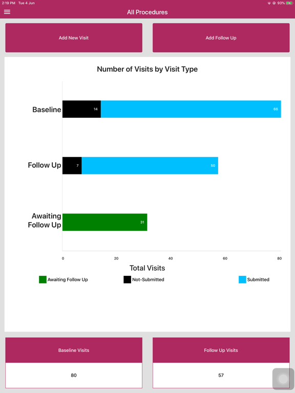 Screenshot #5 pour GRAFT General Registry