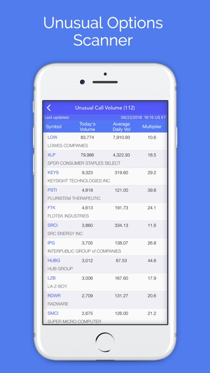 Options : Stock Option Center screenshot-5