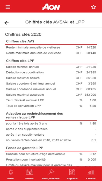 Aon BVG LPP screenshot-6