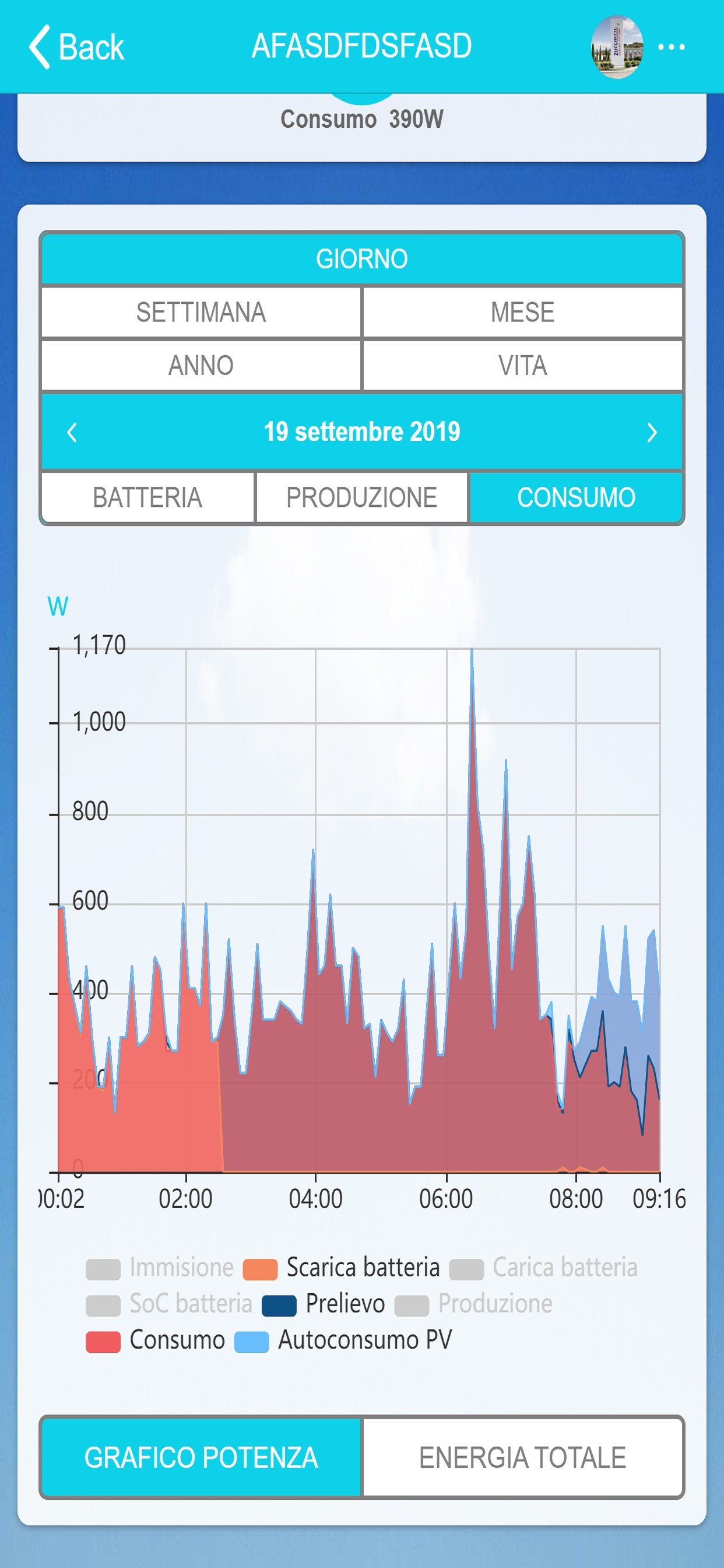 ZCS Azzurro screenshot 3