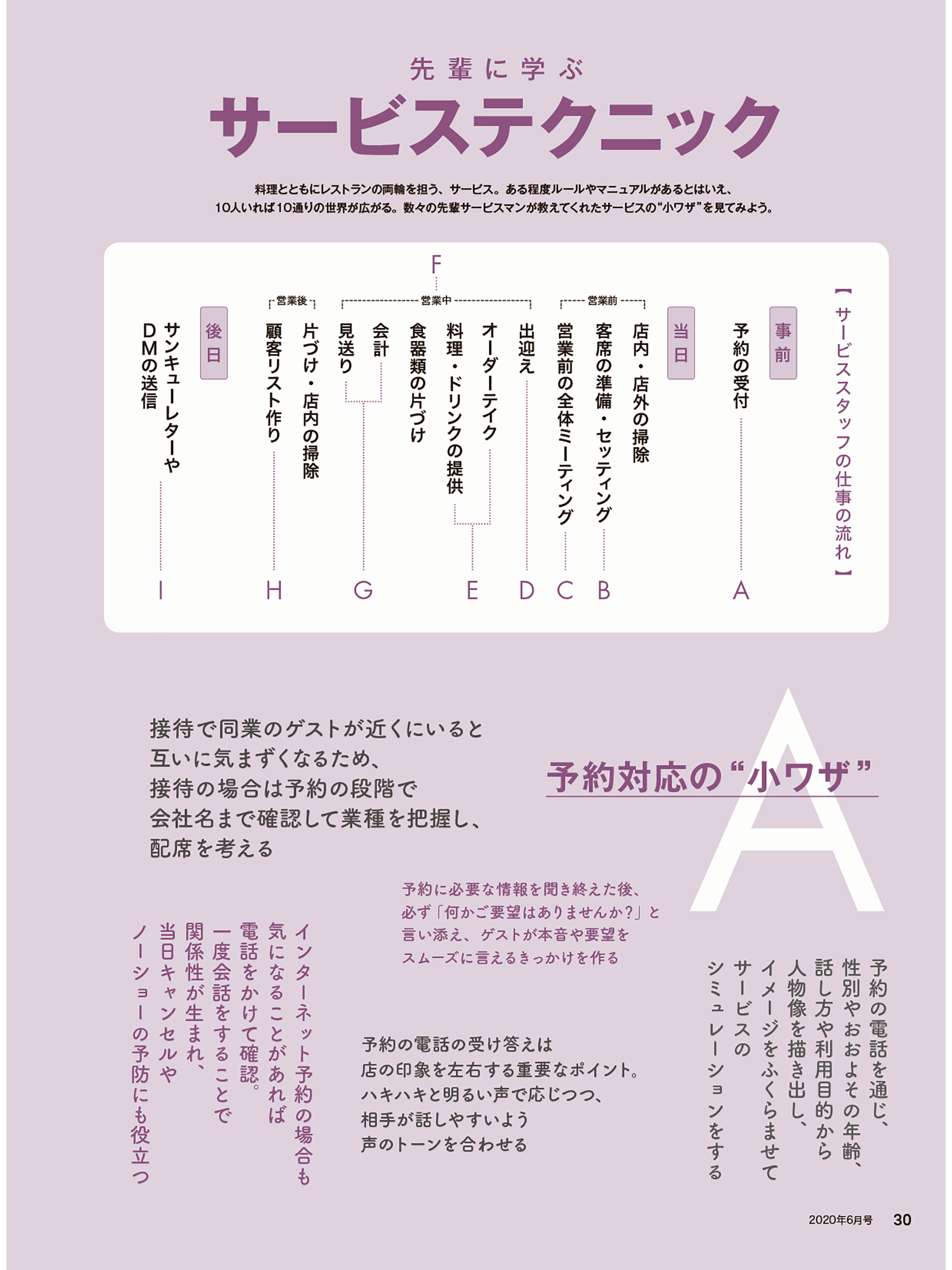 月刊専門料理 screenshot 7