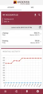 Andover State Bank screenshot #4 for iPhone