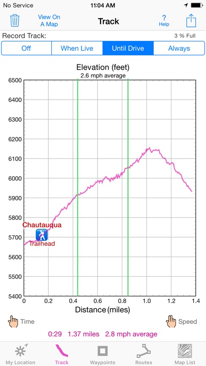 i Hike GPS : Topo Maps