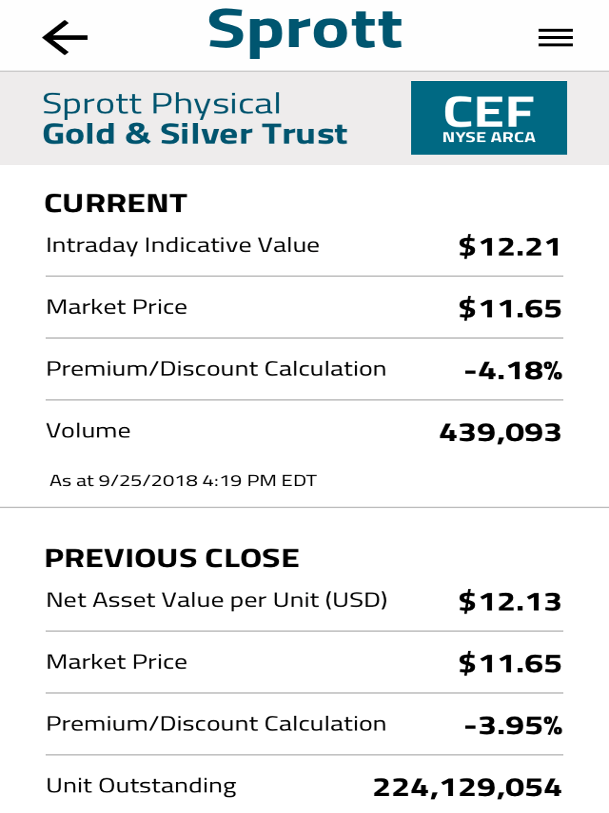 Sprott Tracker