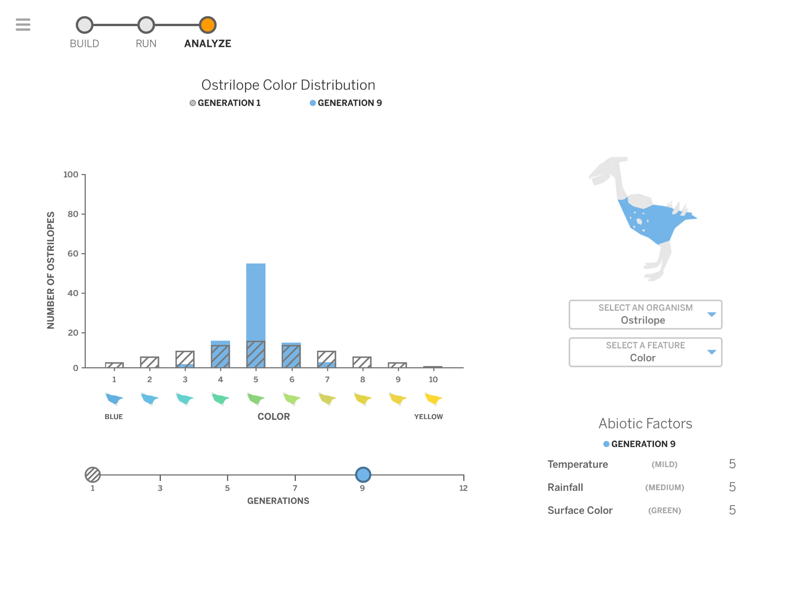 Natural Selection Sim screenshot 3