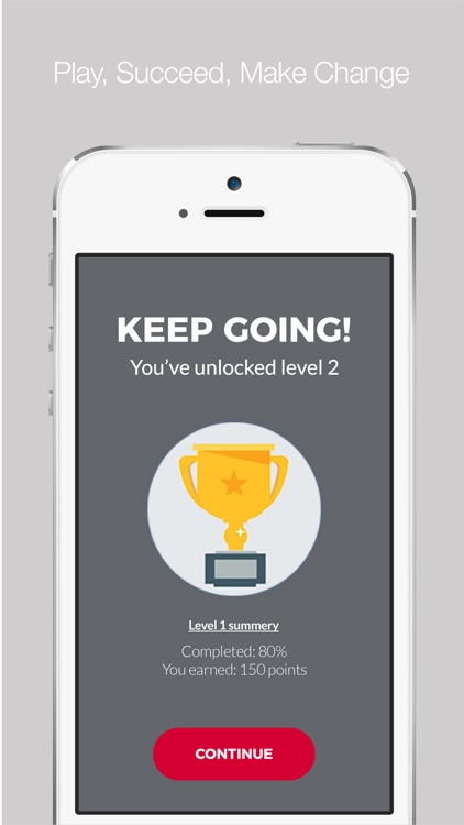 Neuroscience of Leadership