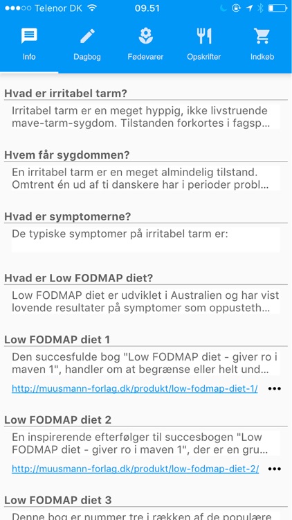 FODMAP Diet