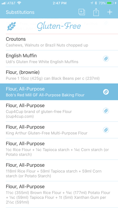 Substitutions screenshot1