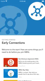 mbnl academy problems & solutions and troubleshooting guide - 4